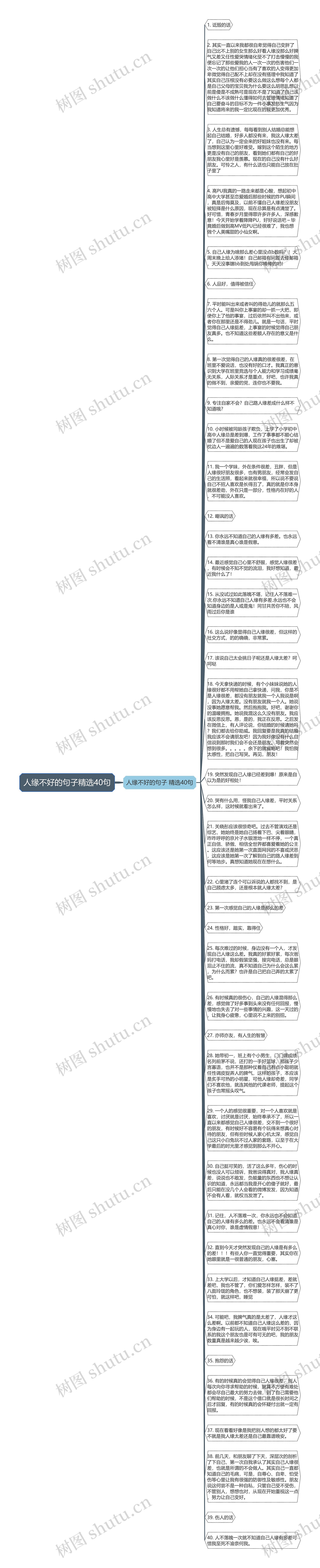 人缘不好的句子精选40句