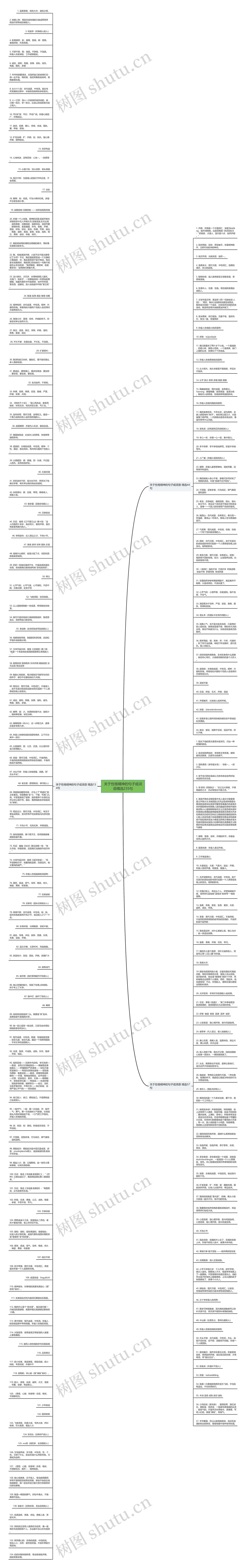 关于性格精神的句子或词语精选235句思维导图