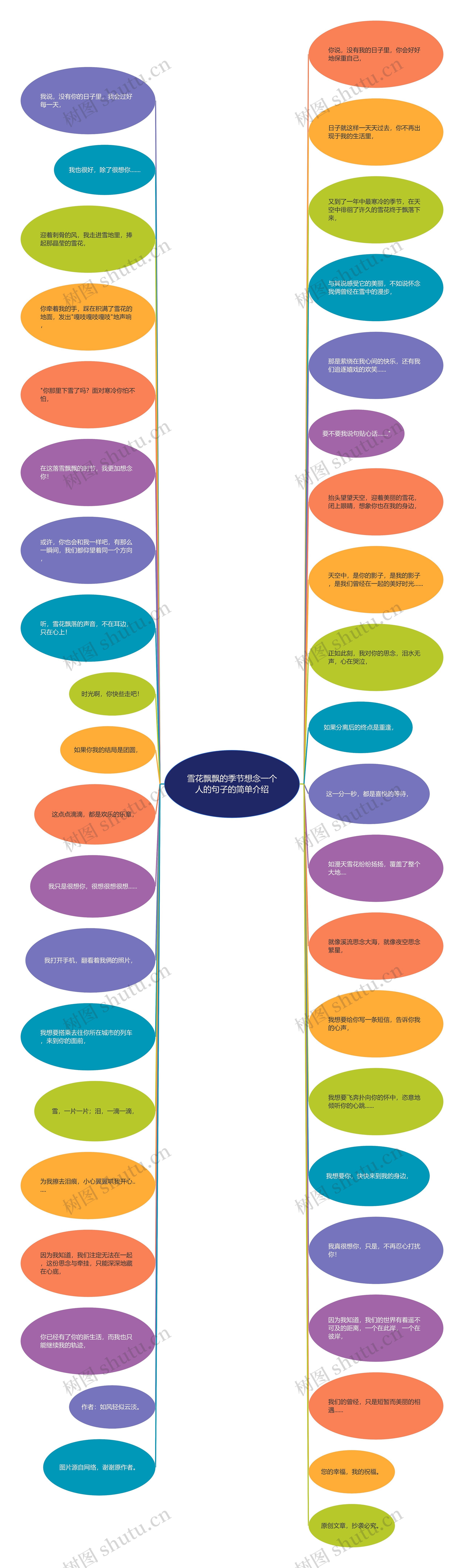雪花飘飘的季节想念一个人的句子的简单介绍 雪花飘飘的季节想念一个人的句子的简单介绍