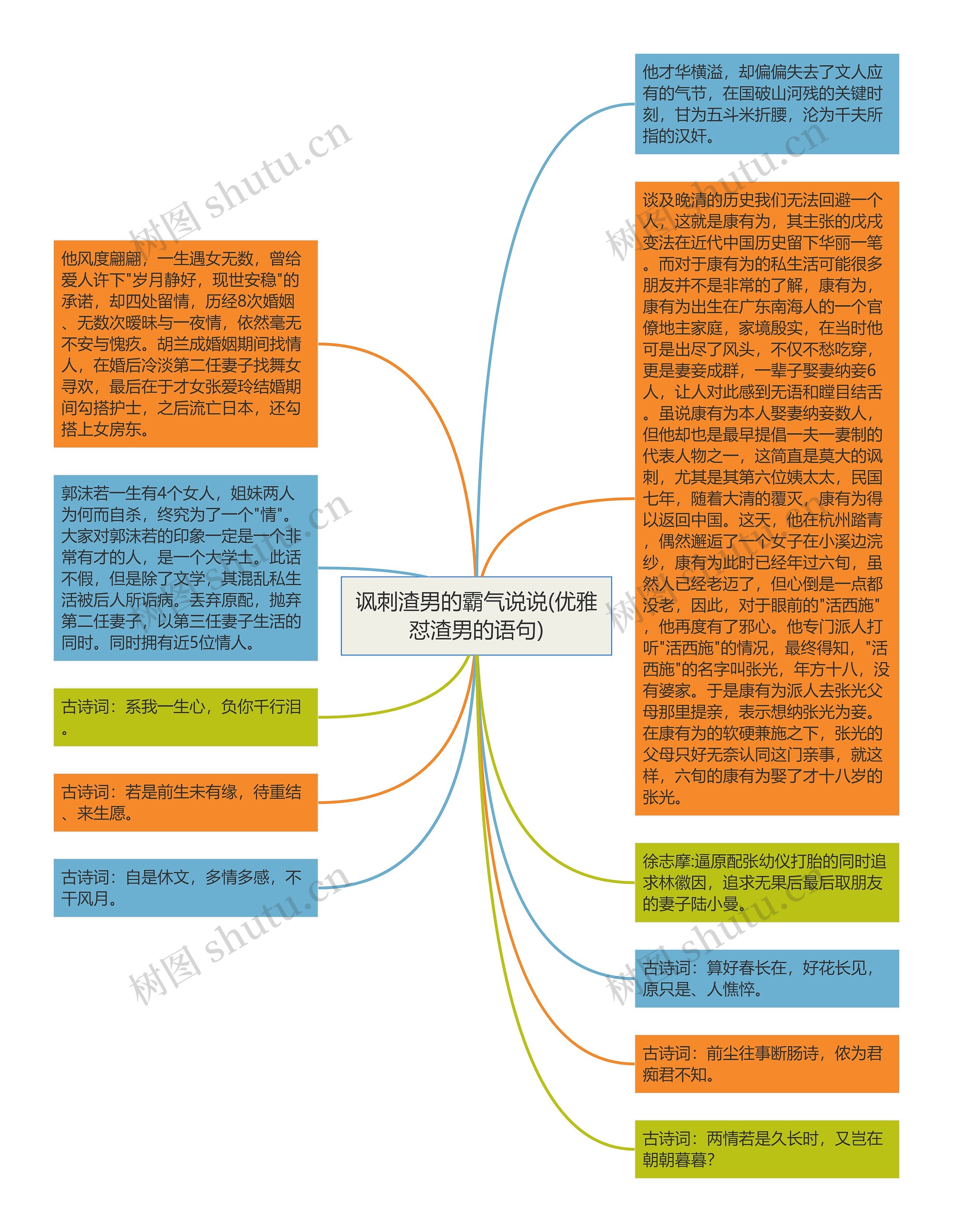 讽刺渣男的霸气说说(优雅怼渣男的语句)