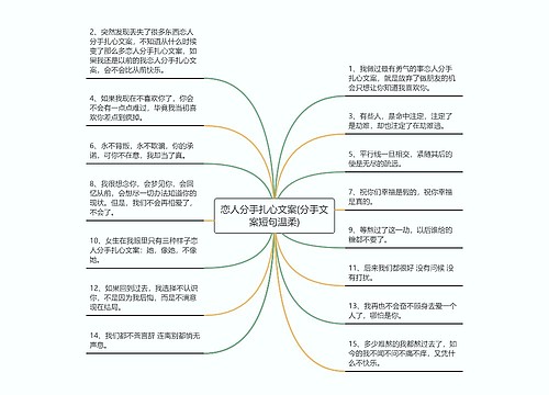 恋人分手扎心文案(分手文案短句温柔)