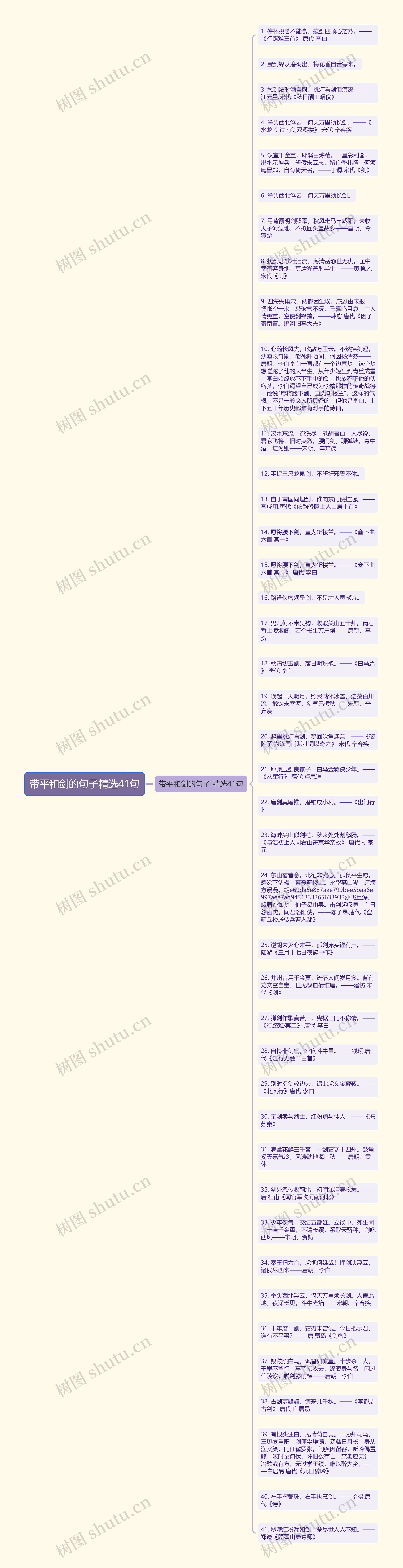 带平和剑的句子精选41句