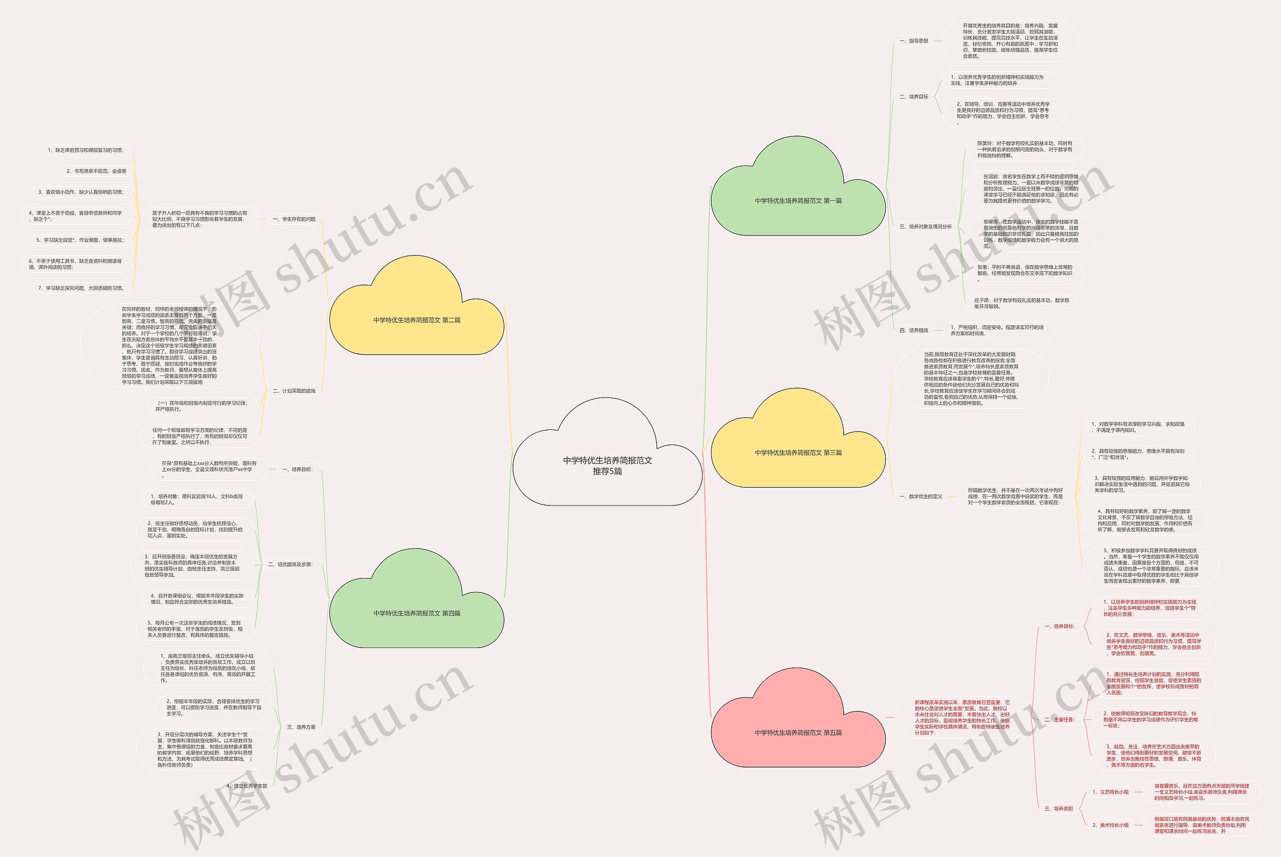 中学特优生培养简报范文推荐5篇 中学特优生培养简报范文推荐5篇