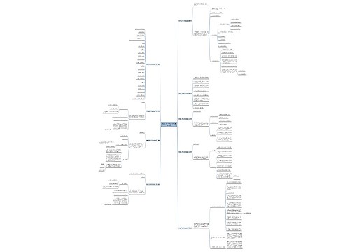 每周工作计划报送通知(推荐9篇) 每周工作计划报送通知(推荐9篇)