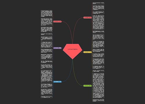 分歧中的爱作文通用6篇