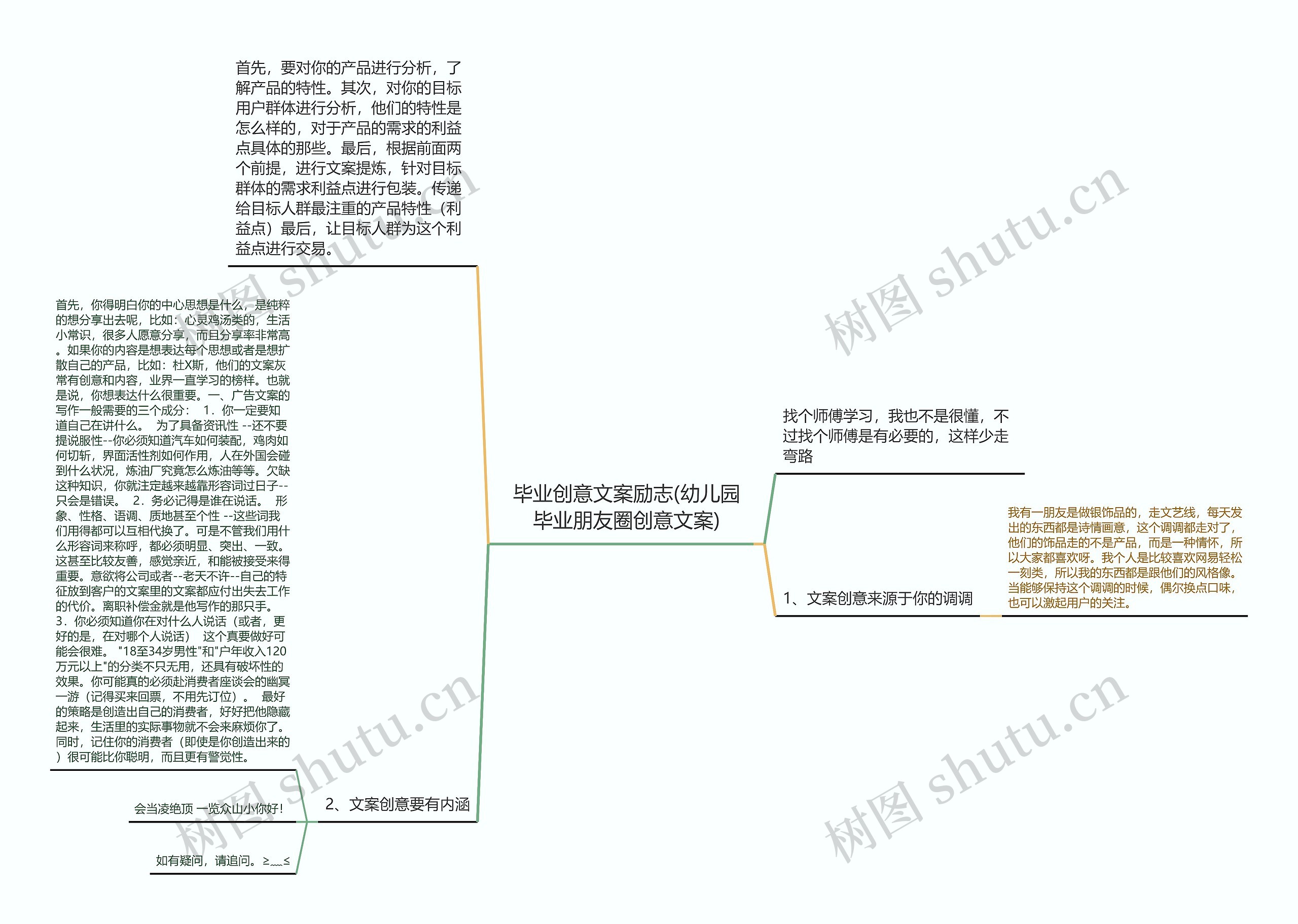 毕业创意文案励志(幼儿园毕业朋友圈创意文案)思维导图