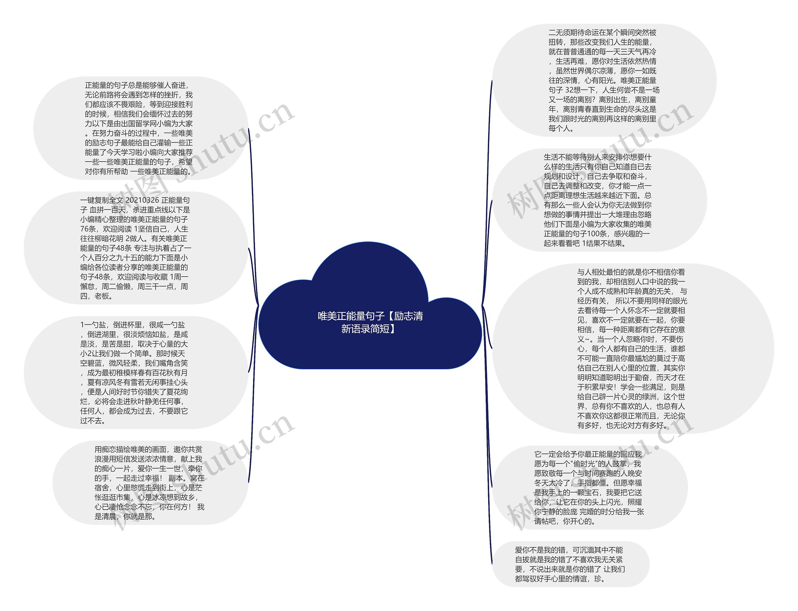 唯美正能量句子【励志清新语录简短】