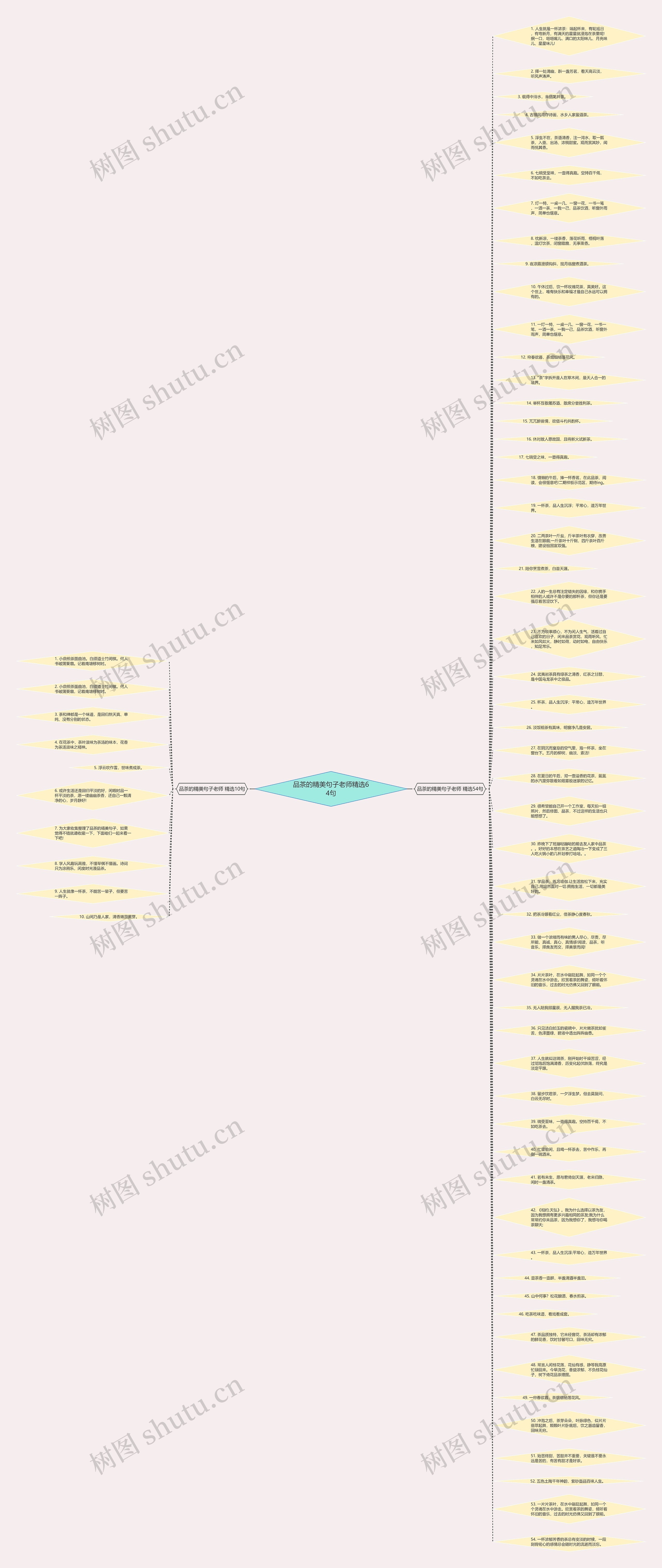 品茶的精美句子老师精选64句