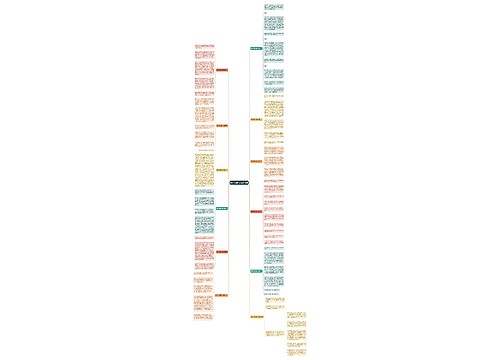 期中考场作文(优选12篇)思维导图