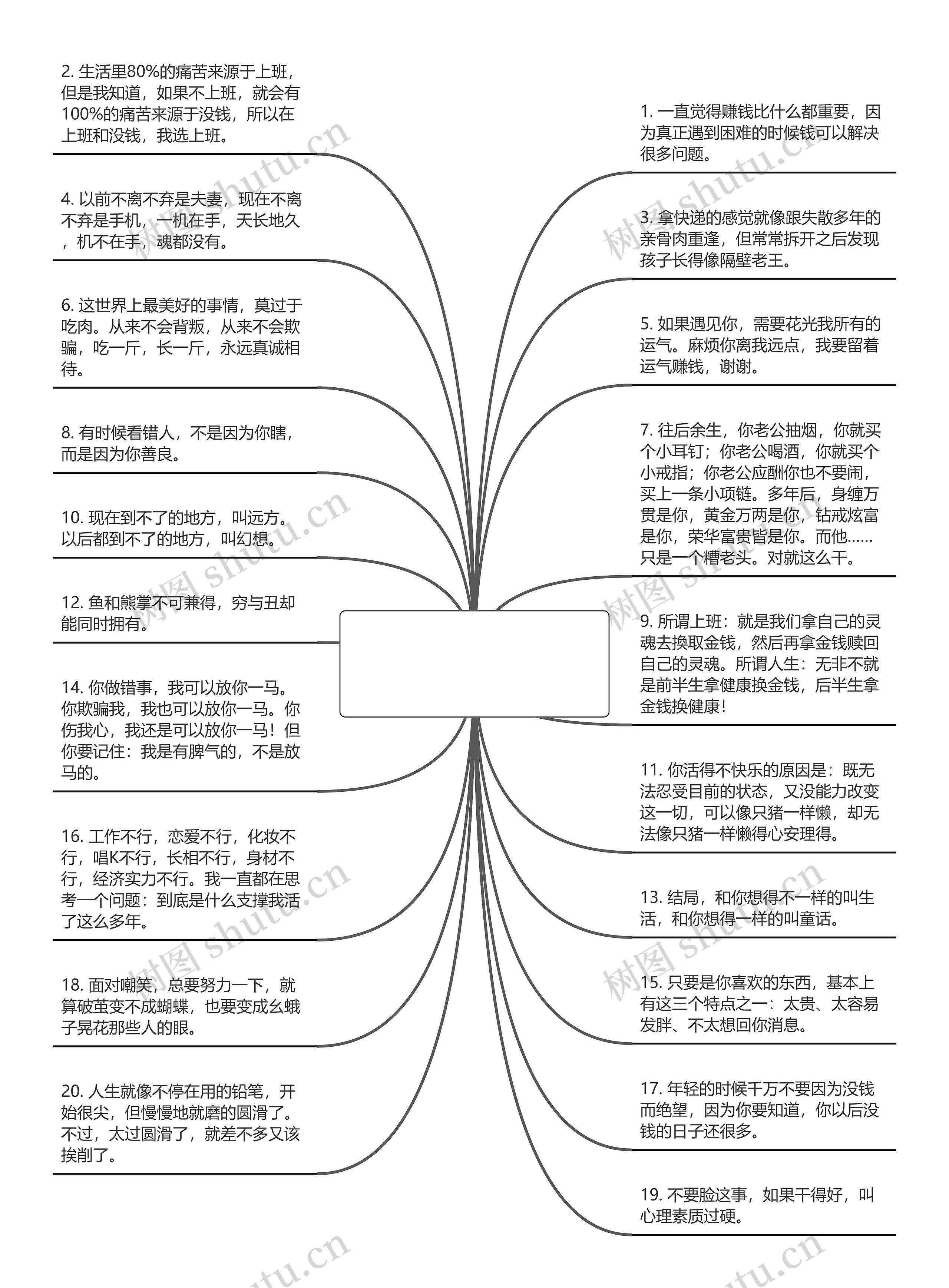 开心幽默正能量的句子 幽默风趣【最幽默风趣正能量句子】