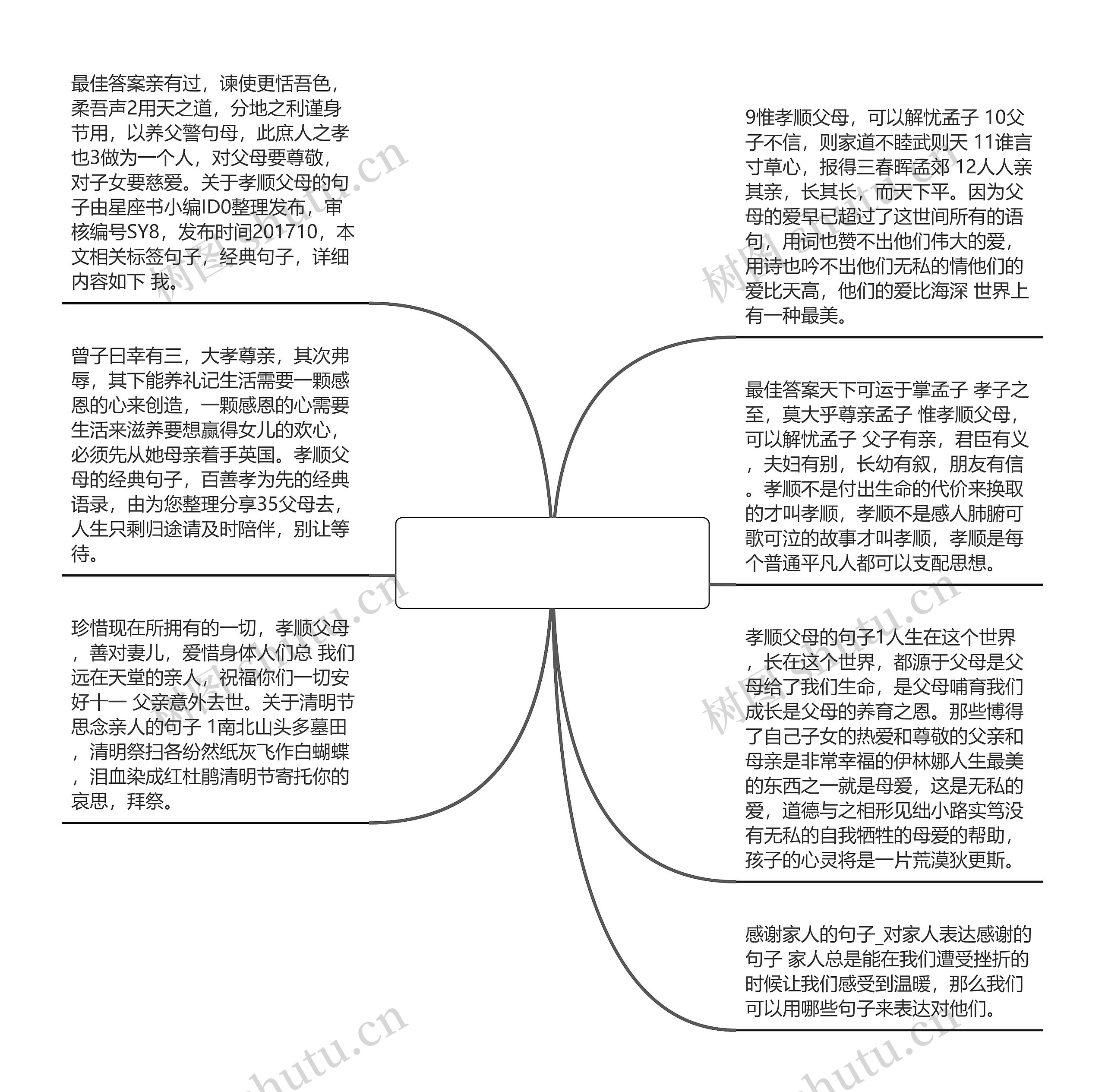 孝顺亲人的句子【感恩父母的一段话】