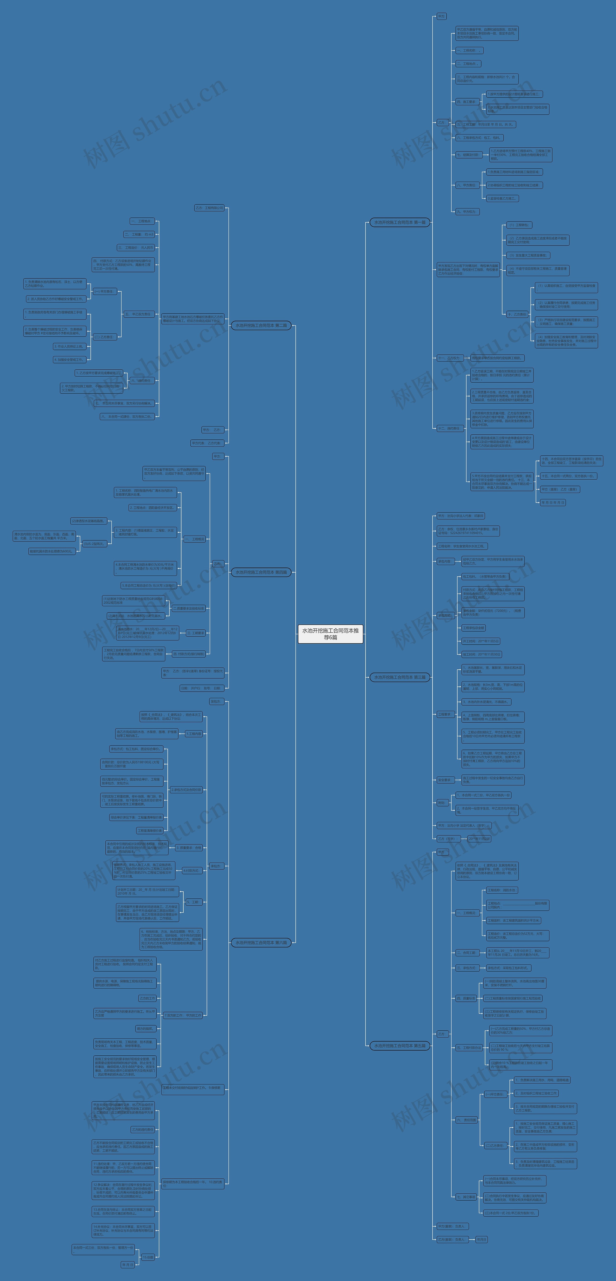 水池开挖施工合同范本推荐6篇 水池开挖施工合同范本推荐6篇