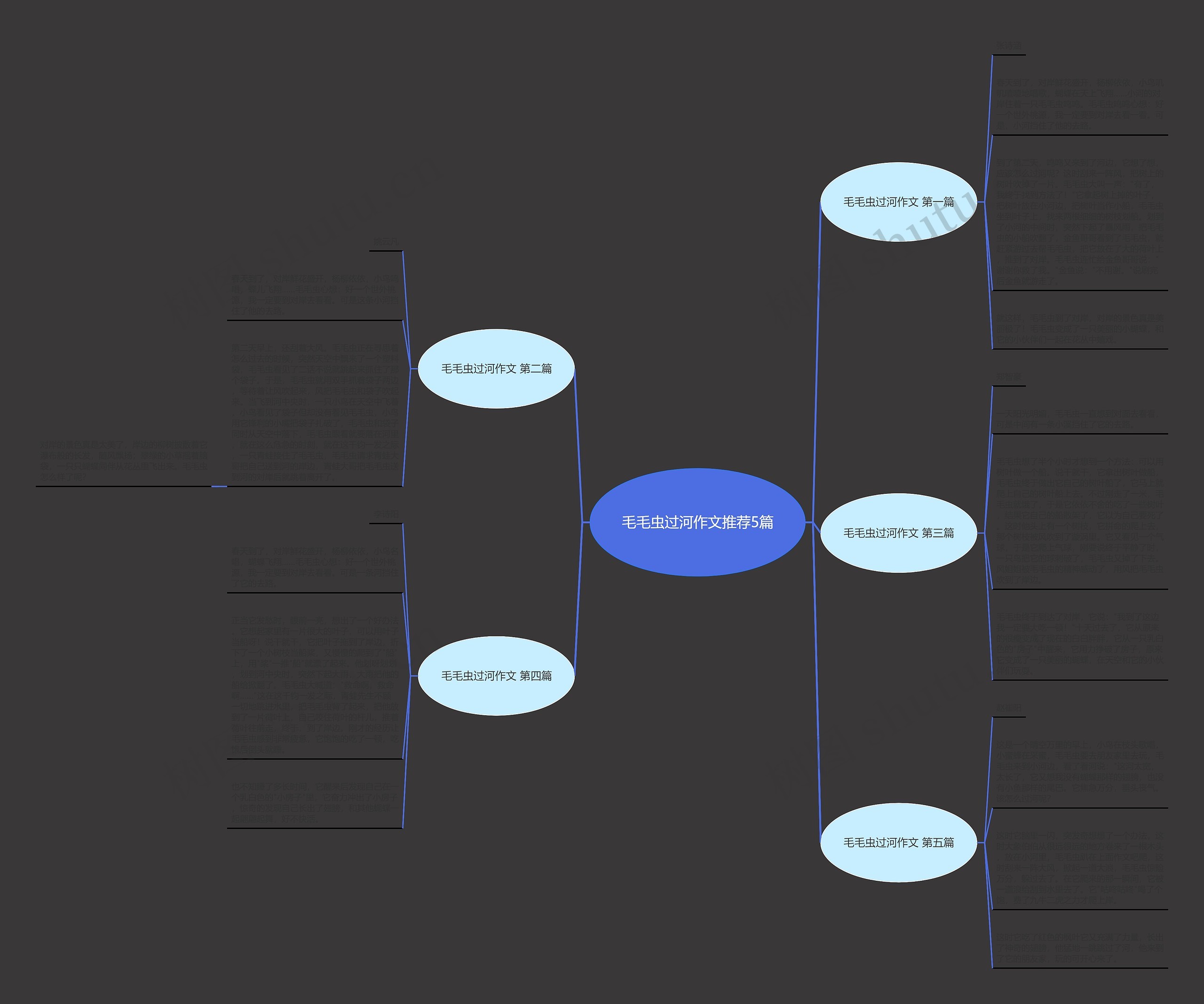 毛毛虫过河作文推荐5篇 毛毛虫过河作文推荐5篇