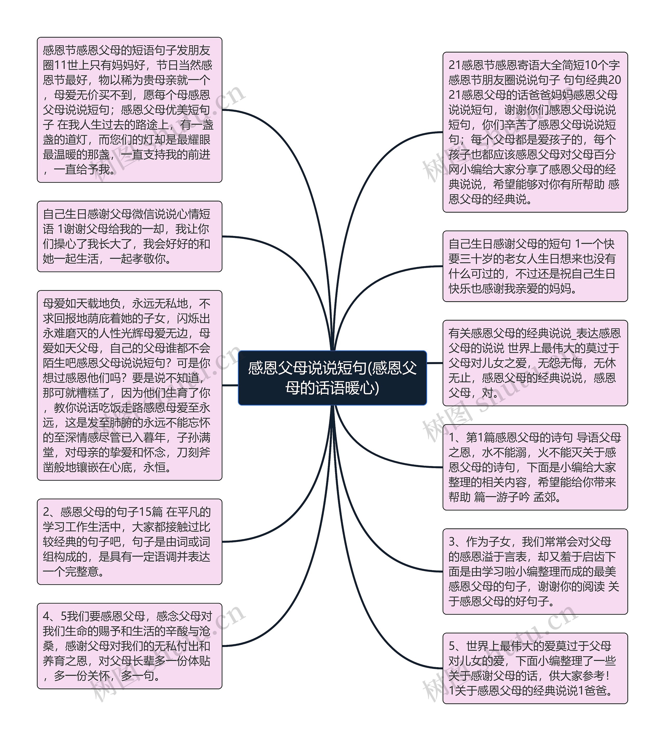 感恩父母说说短句(感恩父母的话语暖心)