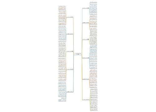 外公的樱桃树100字作文通用11篇