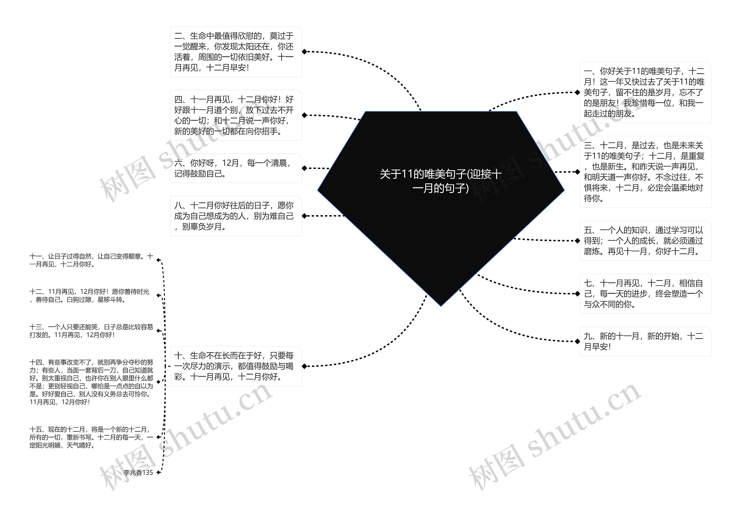 关于11的唯美句子(迎接十一月的句子)