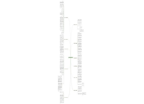 用古诗写作文400字春望11篇