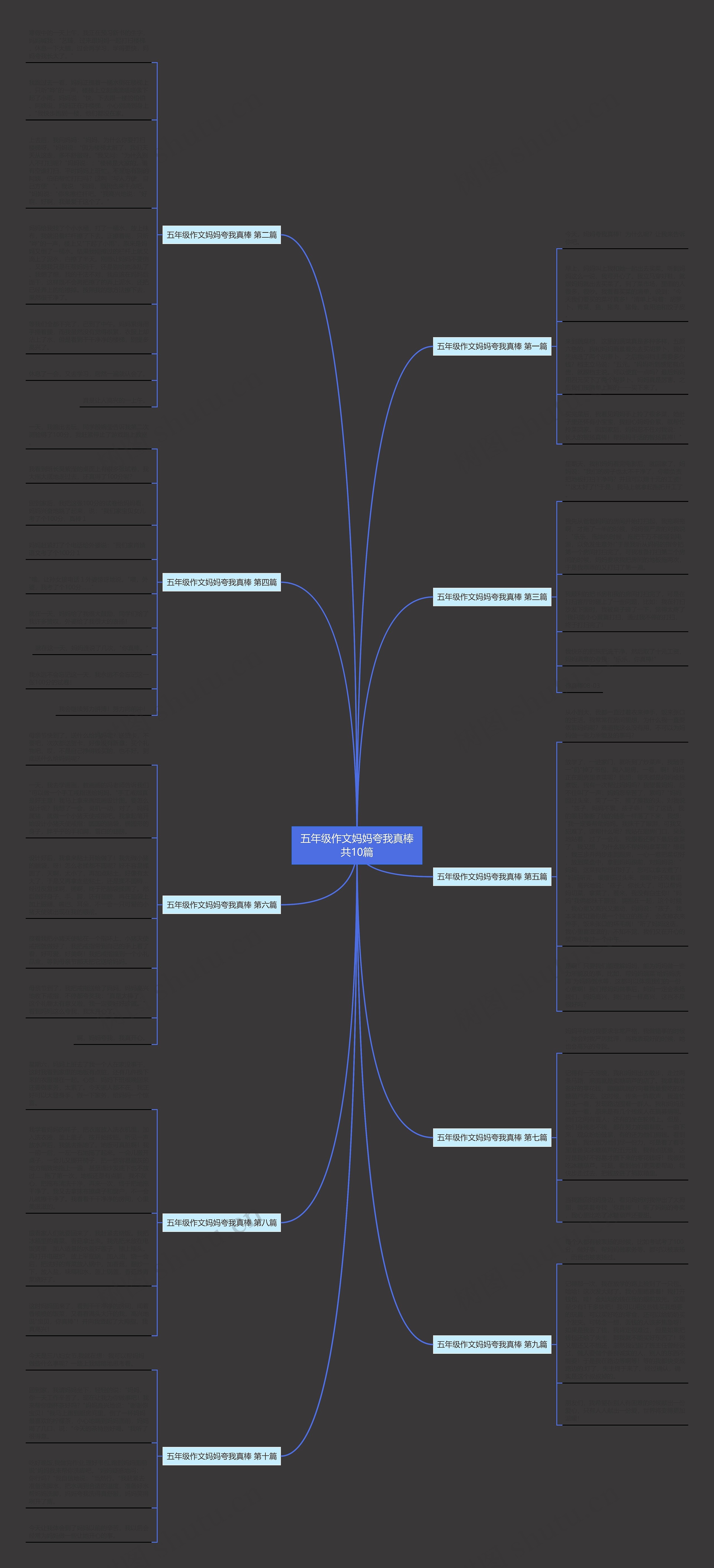 五年级作文妈妈夸我真棒共10篇 五年级作文妈妈夸我真棒共10篇