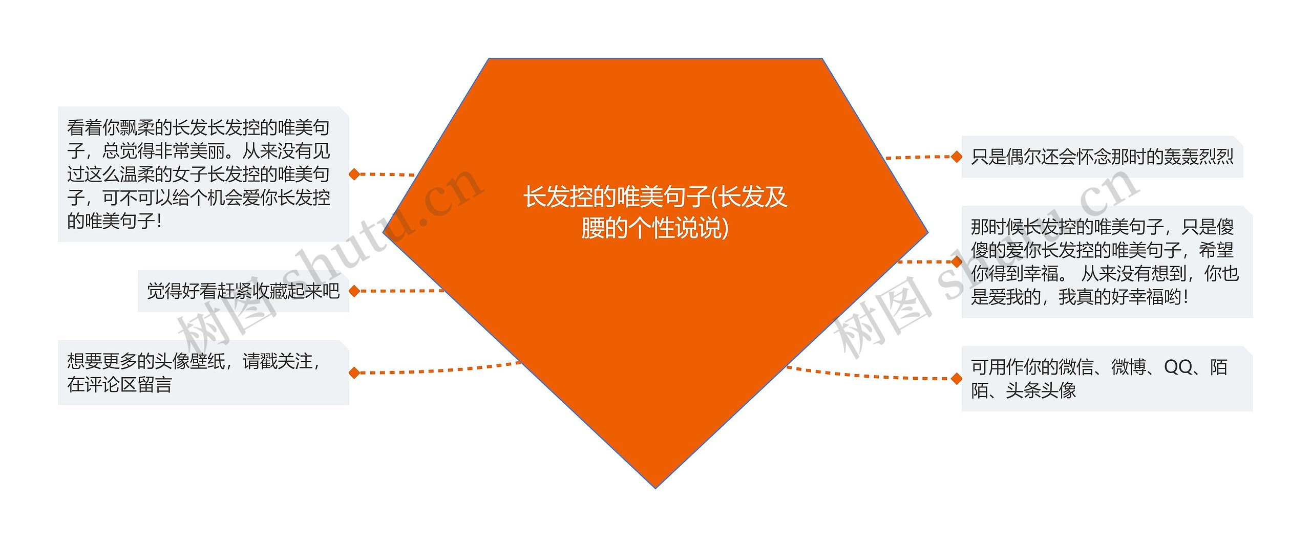 长发控的唯美句子(长发及腰的个性说说) 长发控的唯美句子(长发及腰的个性说说)