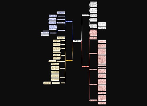 热力客服月度工作总结(4篇) 热力客服月度工作总结(4篇)