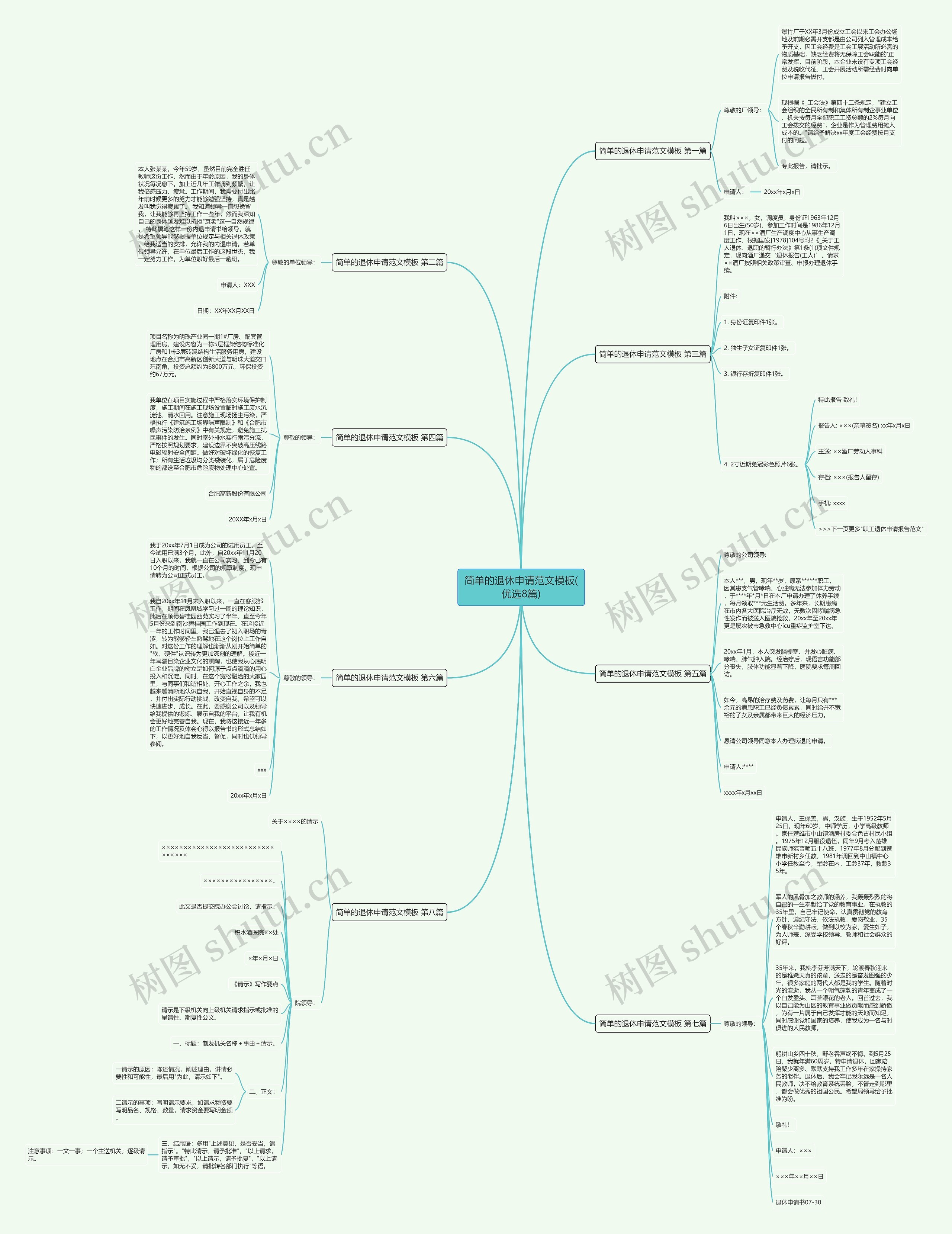 简单的退休申请范文(优选8篇)思维导图