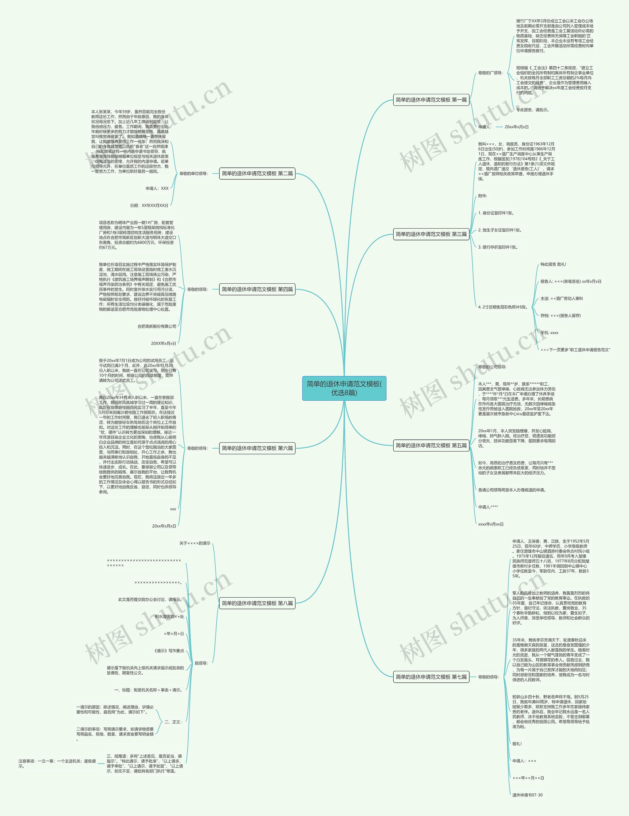 简单的退休申请范文模板(优选8篇) 简单的退休申请范文模板(优选8篇)