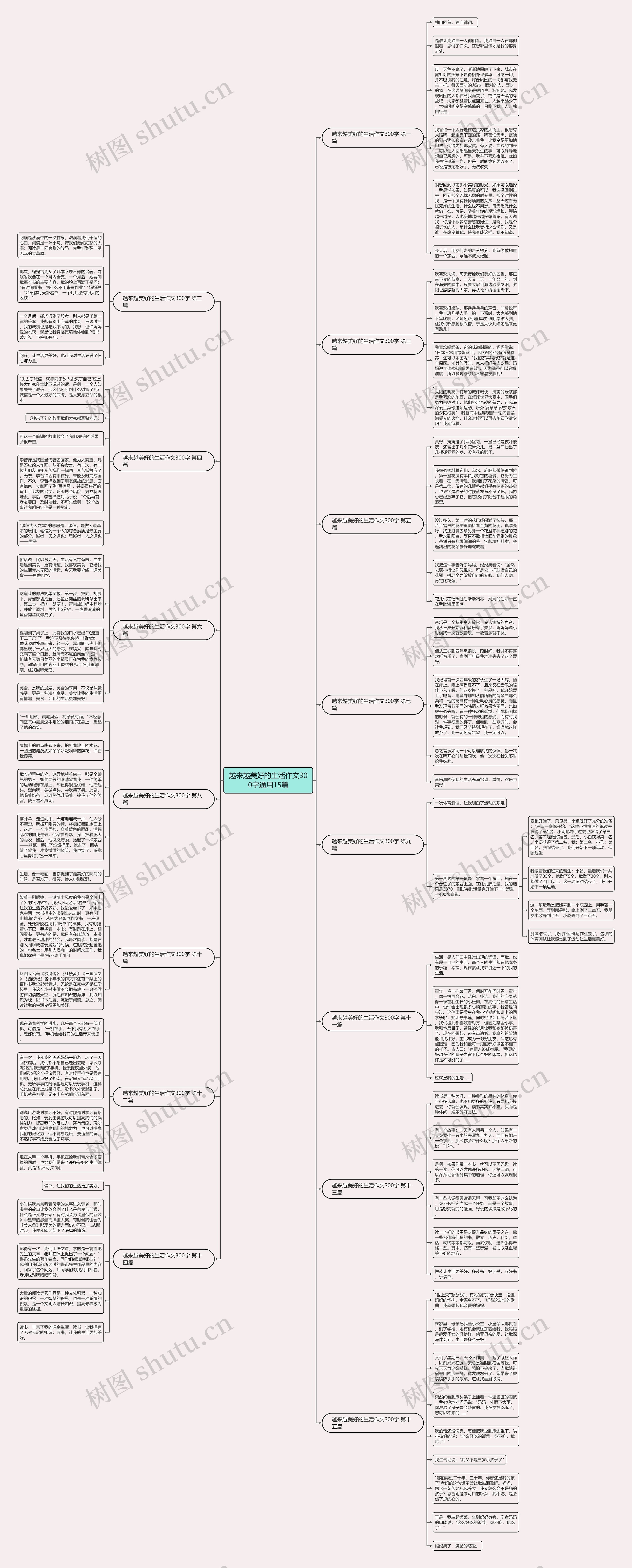 越来越美好的生活作文300字通用15篇 越来越美好的生活作文300字通用15篇