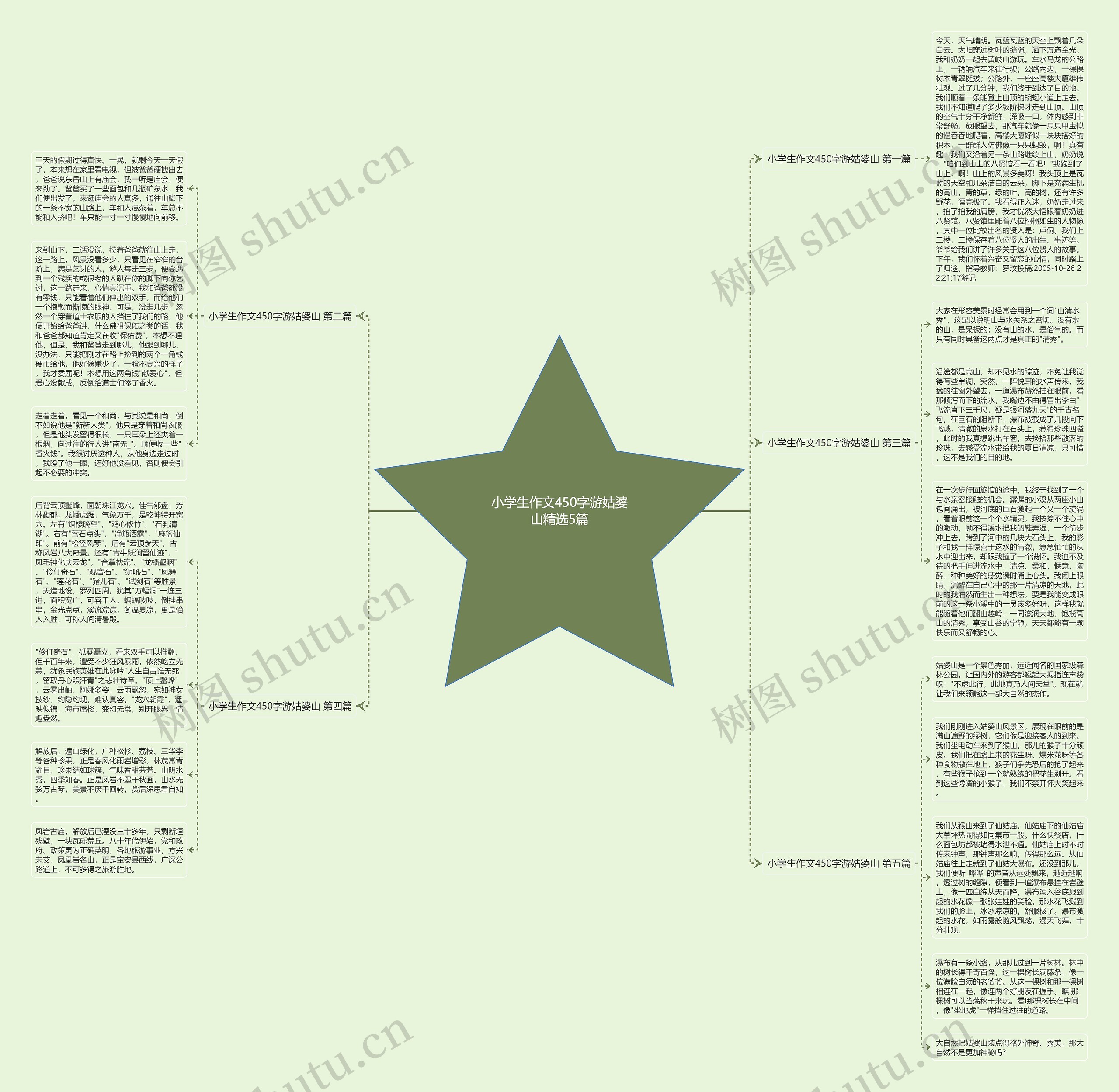 小学生作文450字游姑婆山精选5篇 小学生作文450字游姑婆山精选5篇