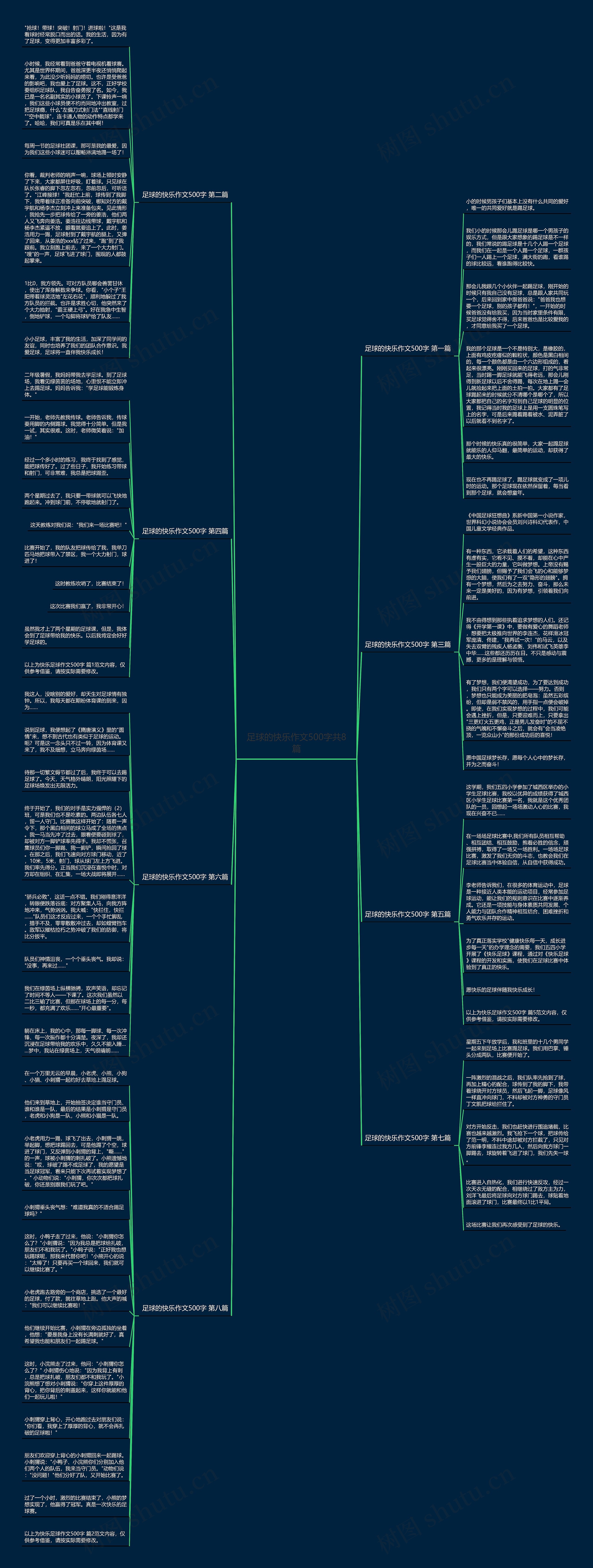 足球的快乐作文500字共8篇