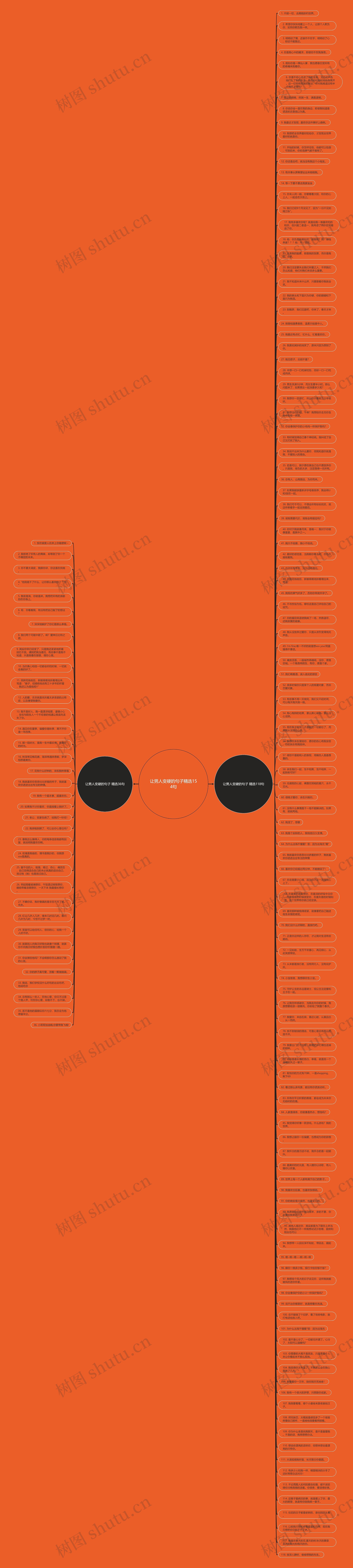 让男人变硬的句子精选154句思维导图