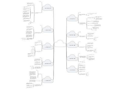 五一假期的工作通知范文推荐10篇 五一假期的工作通知范文推荐10篇