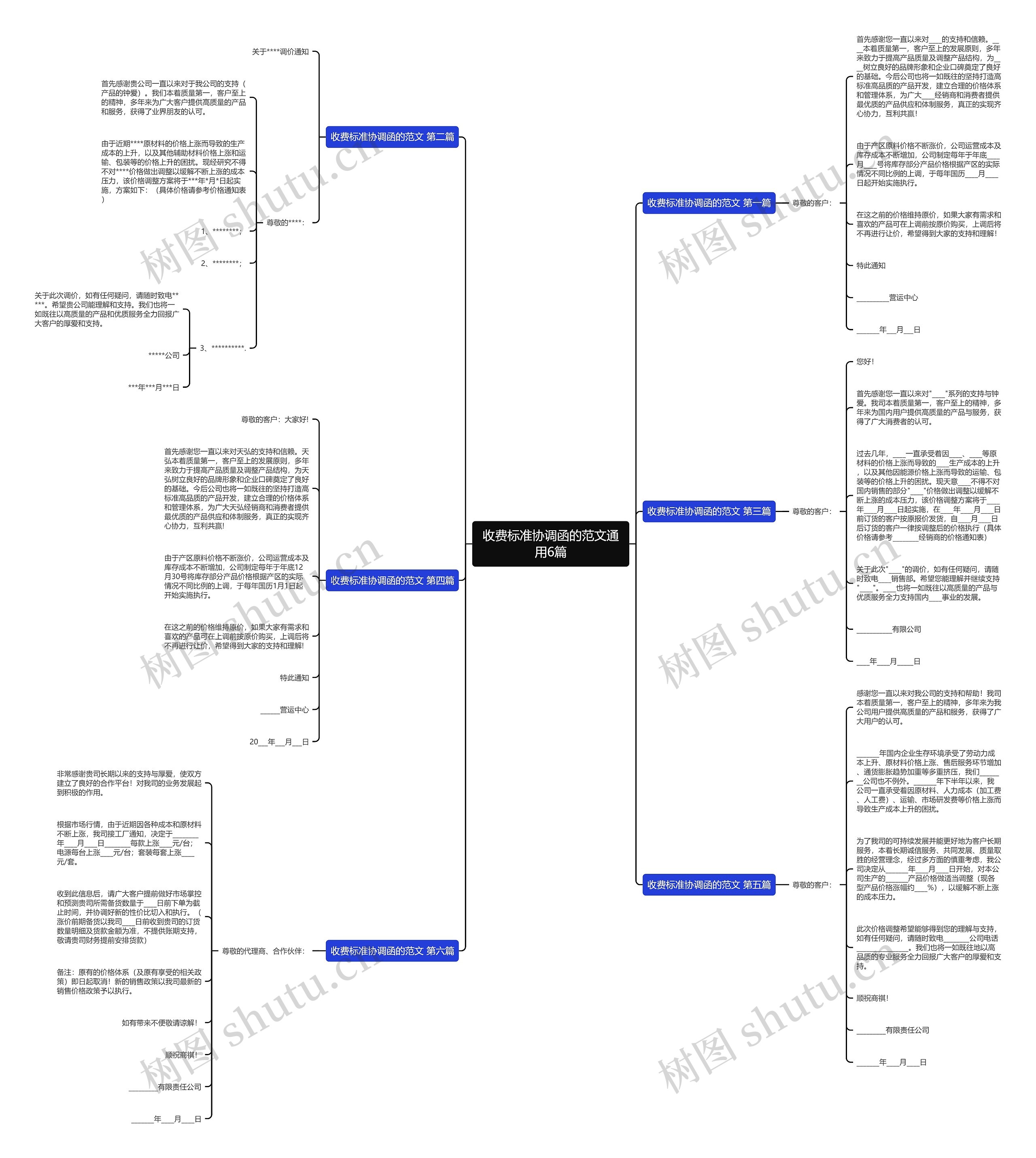 收费标准协调函的范文通用6篇 收费标准协调函的范文通用6篇