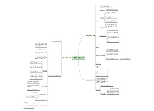 洗车协议合同范本(热门3篇) 洗车协议合同范本(热门3篇)
