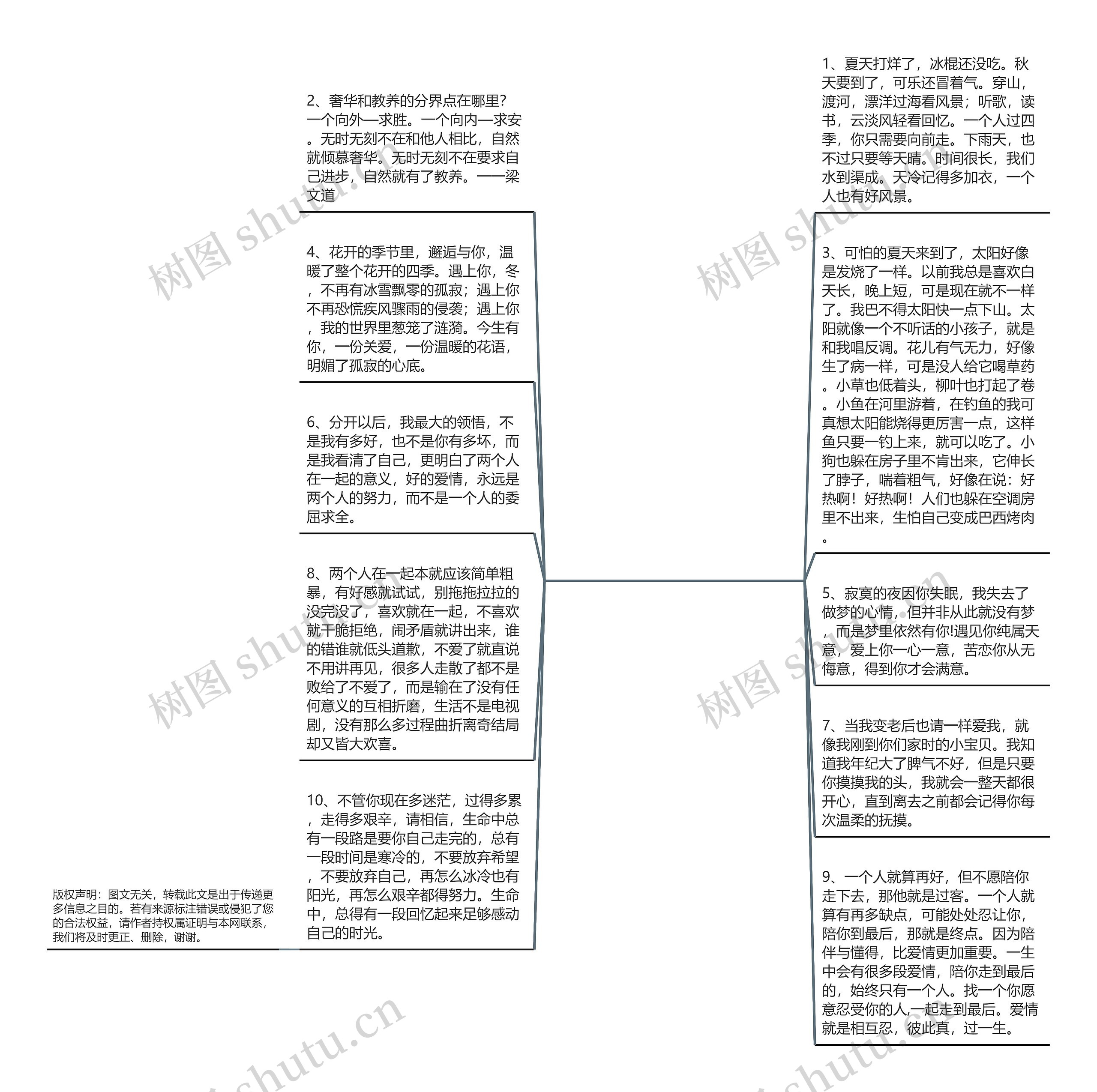 贴心暖人心的句子【一声问候暖人心的句子】思维导图