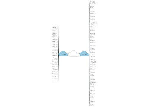 说人没事找事的句子精选104句思维导图