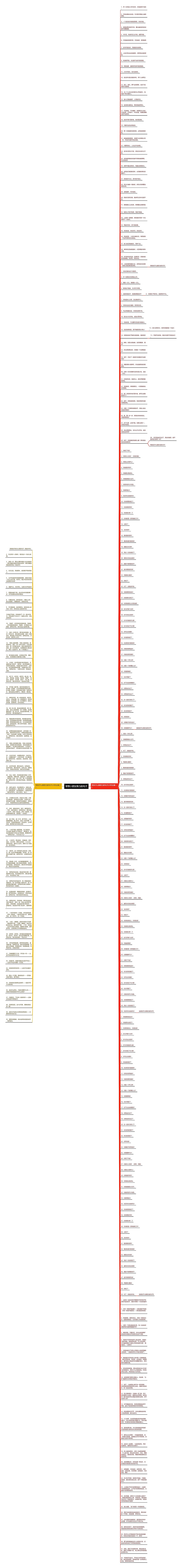 夸赞小朋友努力的句子思维导图