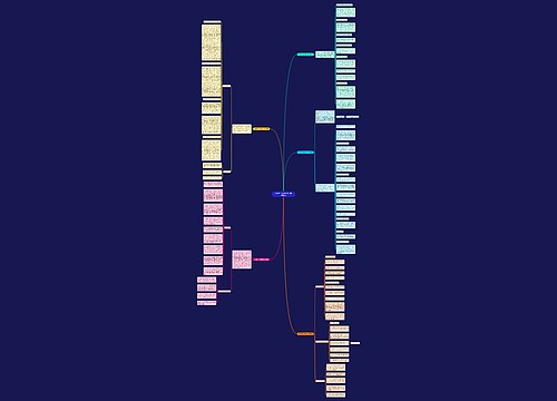 环保站工作总结2022(精选5篇)