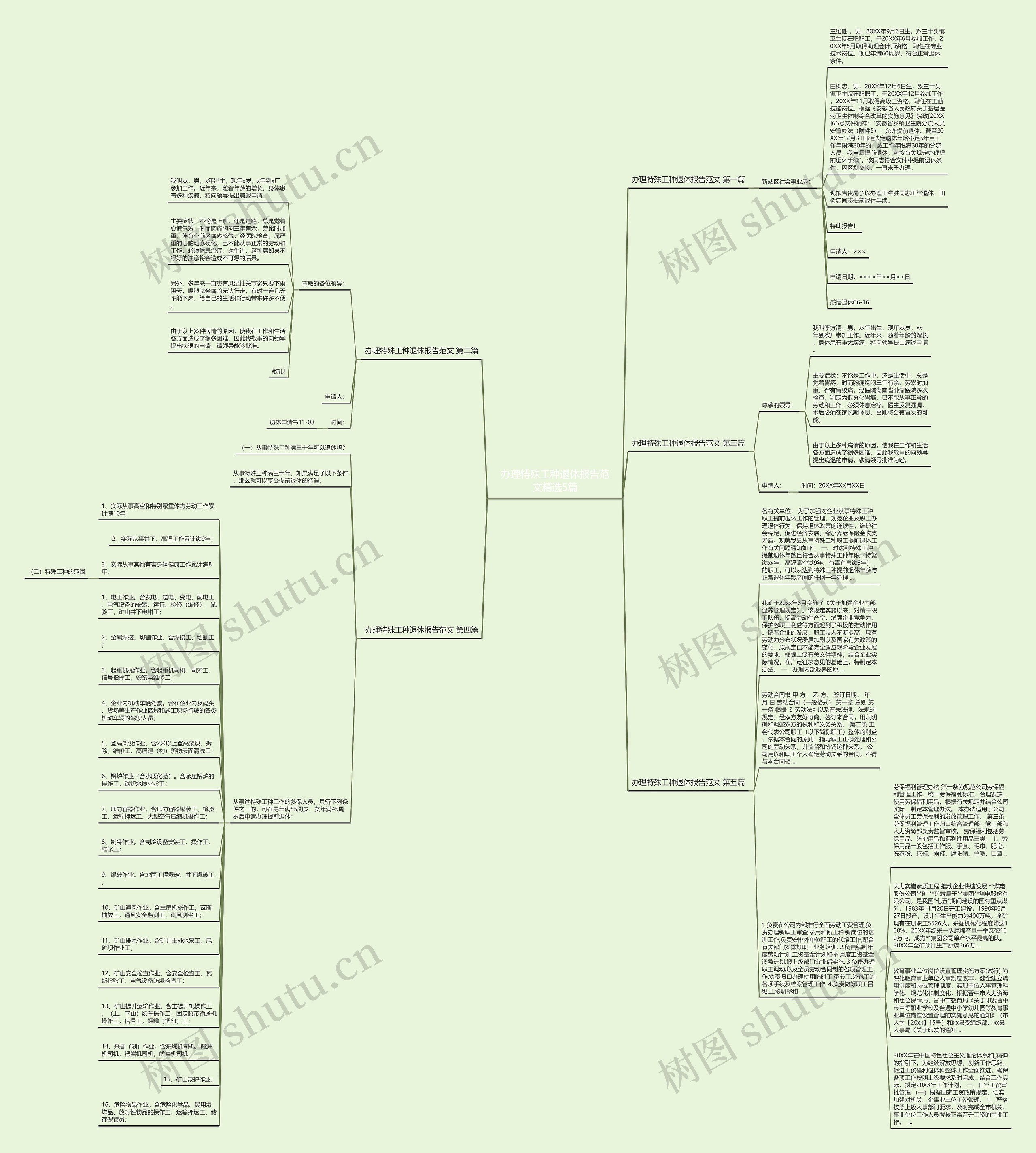 办理特殊工种退休报告范文精选5篇思维导图