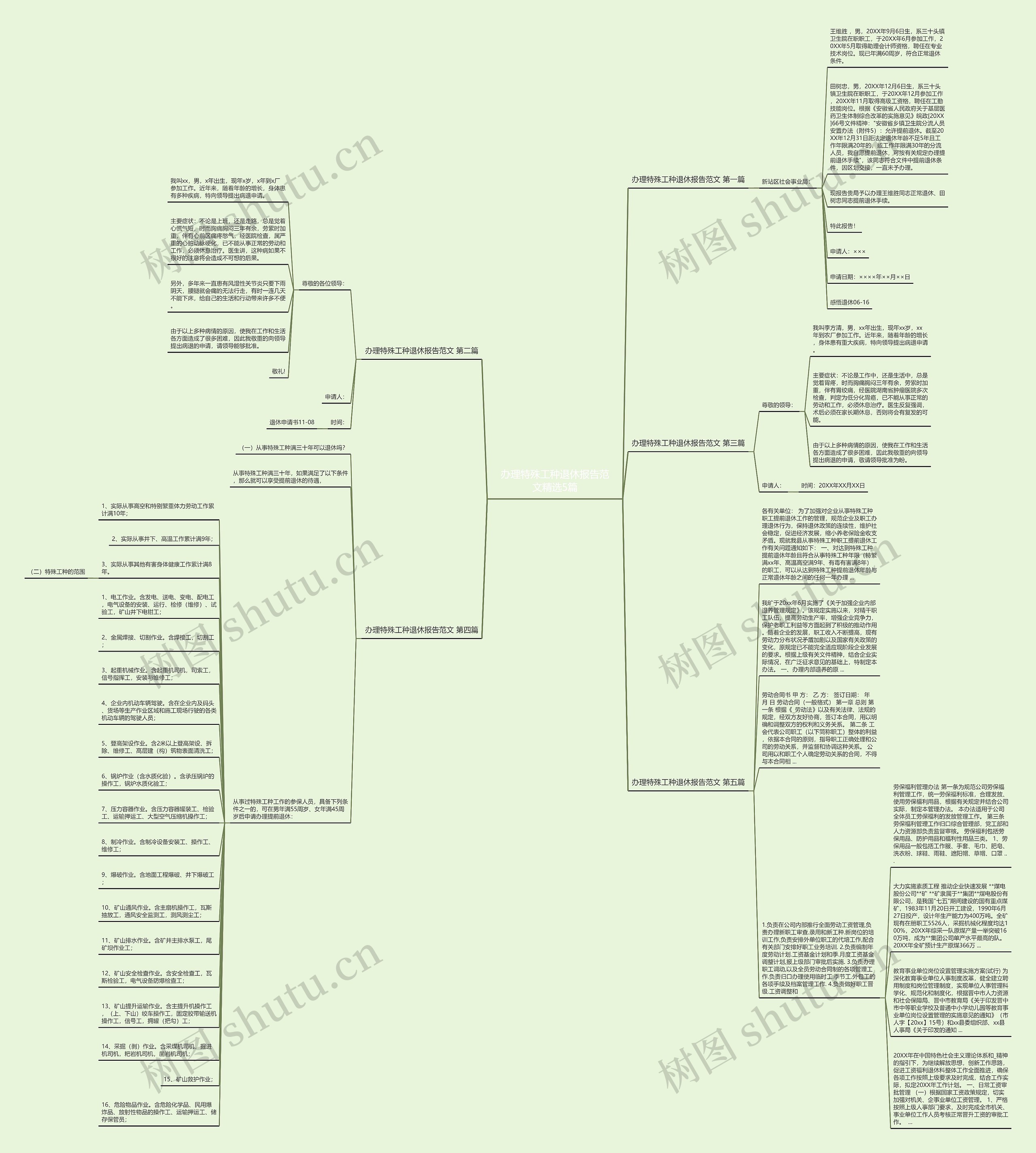 办理特殊工种退休报告范文精选5篇 办理特殊工种退休报告范文精选5篇