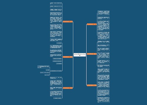 保护保护森林的作文优选6篇 保护保护森林的作文优选6篇