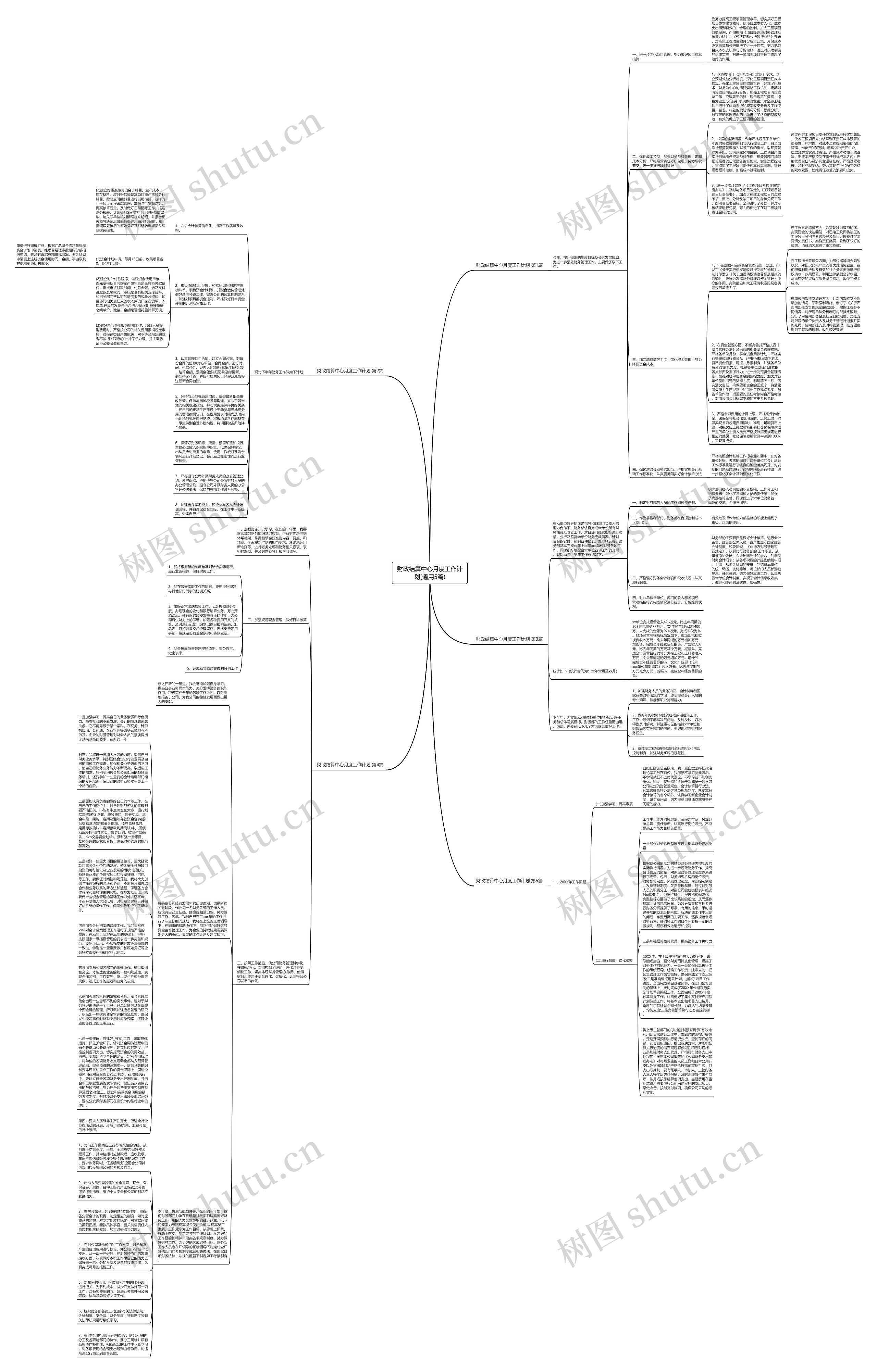 财政结算中心月度工作计划(通用5篇)思维导图