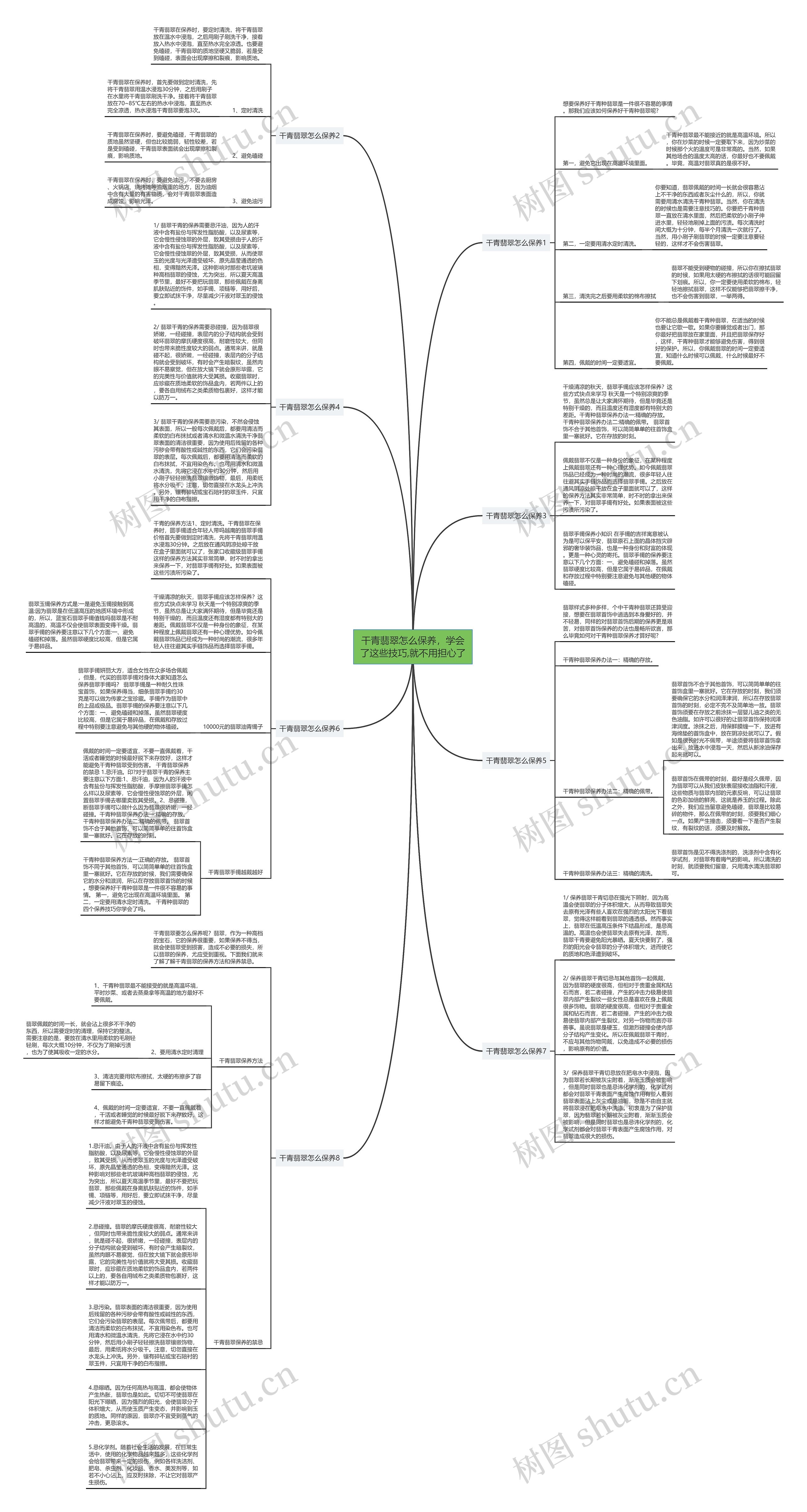 干青翡翠怎么保养,学会了这些技巧,就不用担心了 干青翡翠怎么保养,学会了这些技巧,就不用担心了