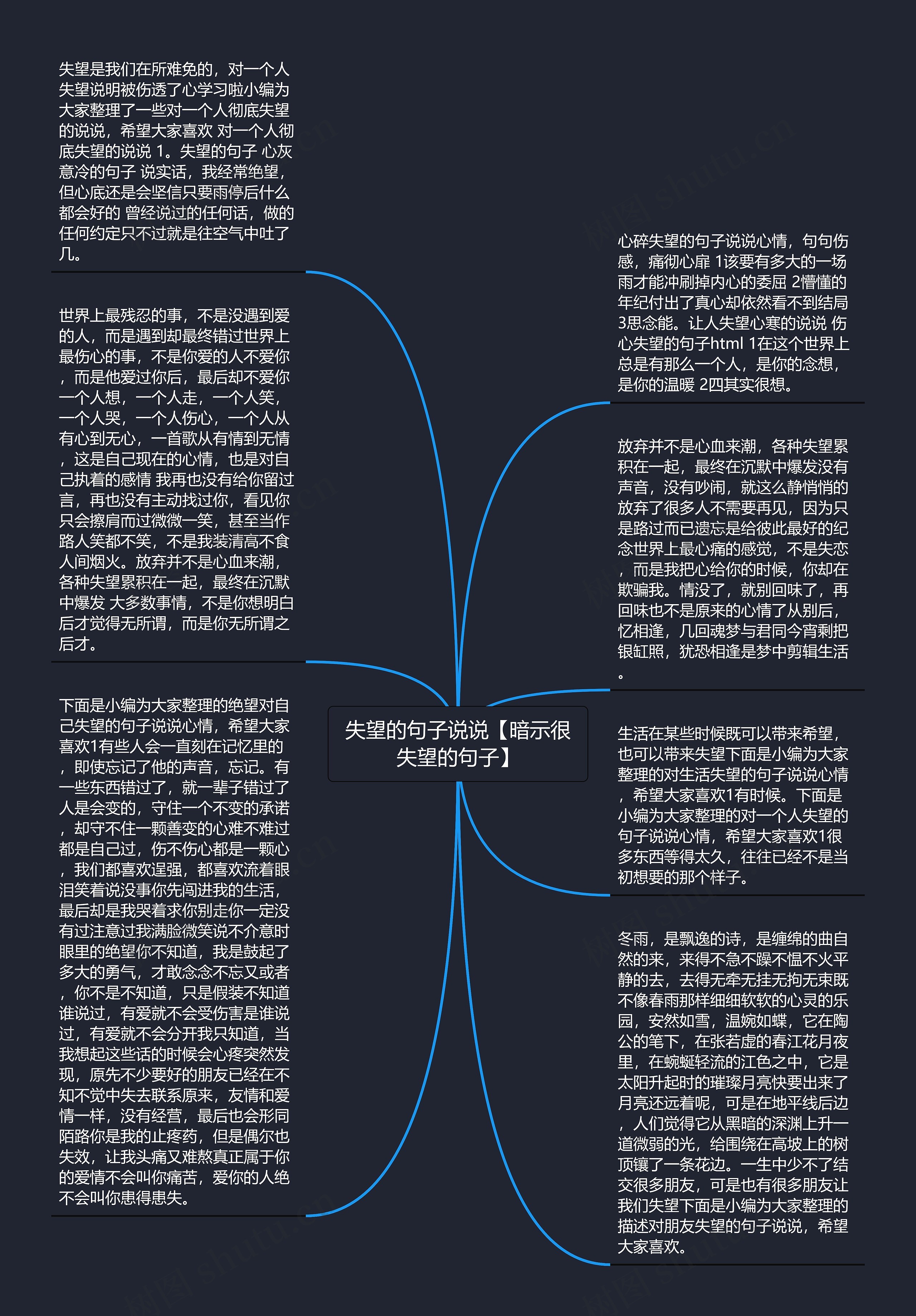 失望的句子说说【暗示很失望的句子】思维导图