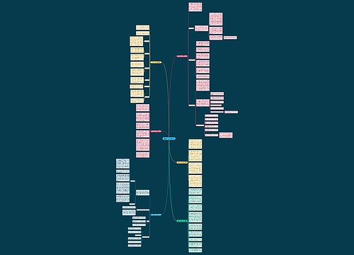 注塑个人工作总结6篇