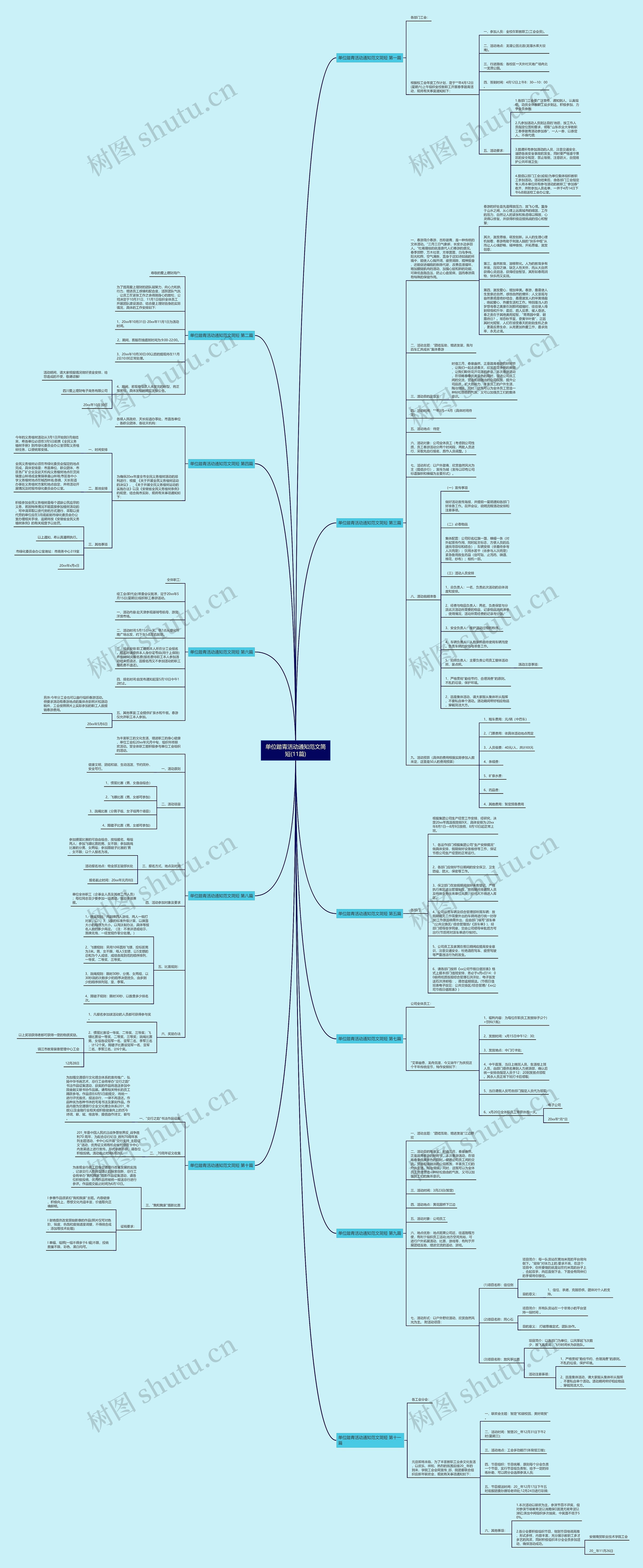 单位踏青活动通知范文简短(11篇) 单位踏青活动通知范文简短(11篇)