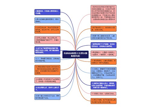 伤感说说配图大全(朋友圈配图风景) 伤感说说配图大全(朋友圈配图风景)