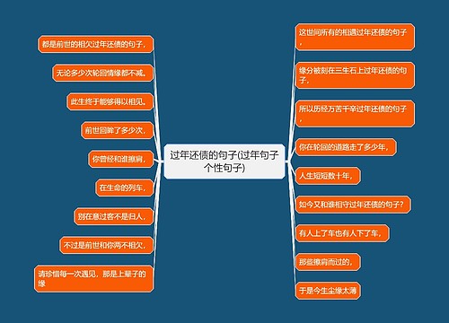 过年还债的句子(过年句子个性句子)