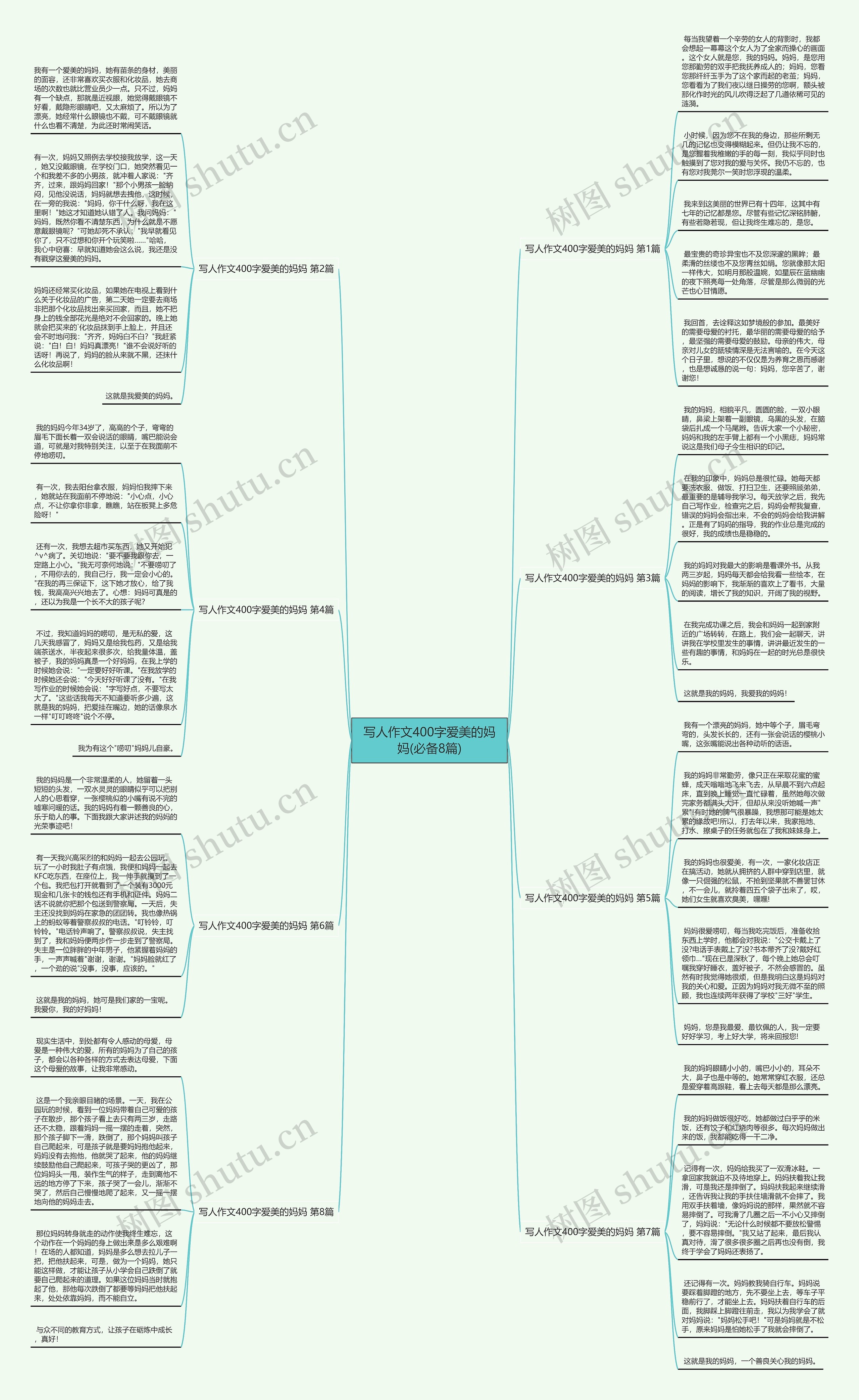 写人作文400字爱美的妈妈(必备8篇) 写人作文400字爱美的妈妈(必备8篇)