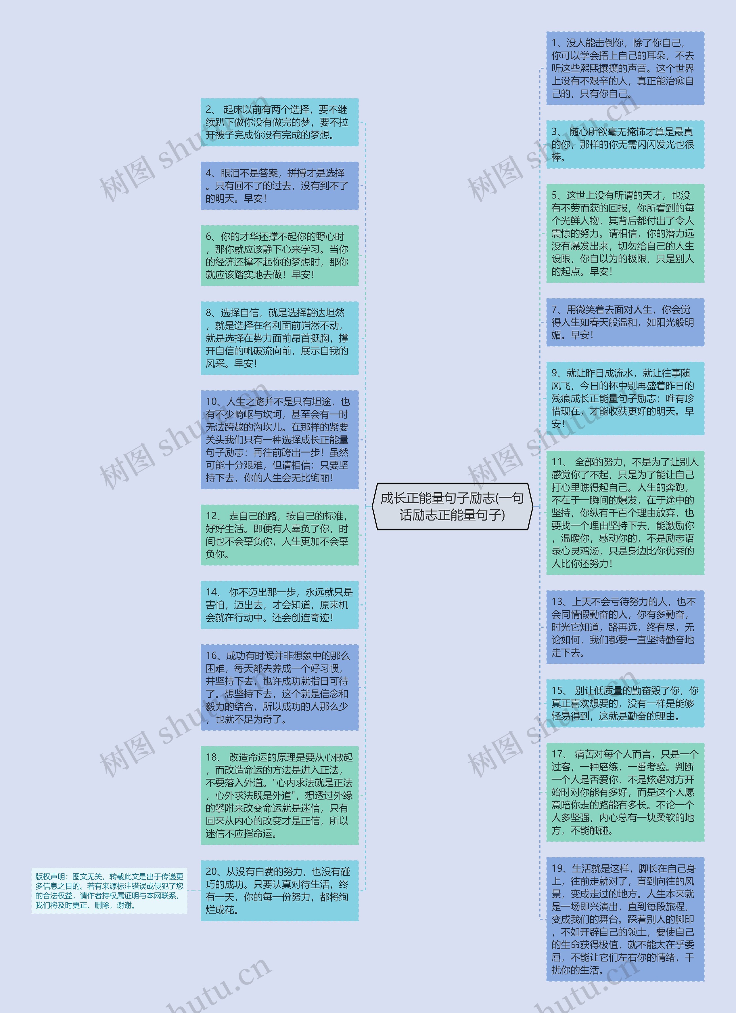 成长正能量句子励志(一句话励志正能量句子)