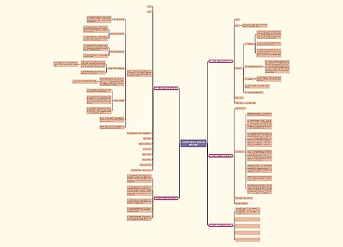 房屋中介服务公司合同范本(共5篇) 房屋中介服务公司合同范本(共5篇)